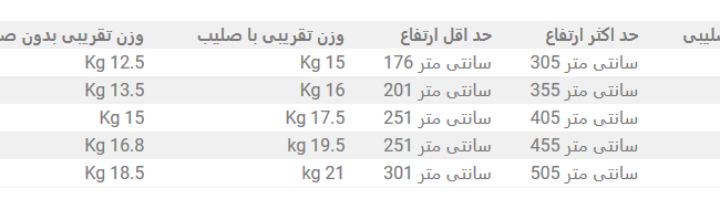 جدول وزن جک صلیبی