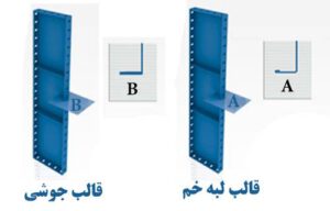 قالب بتن مدولار