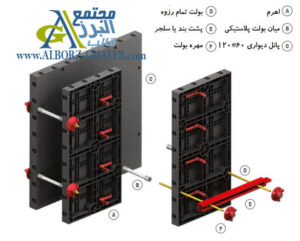 قالب مدولار پلاستیکی