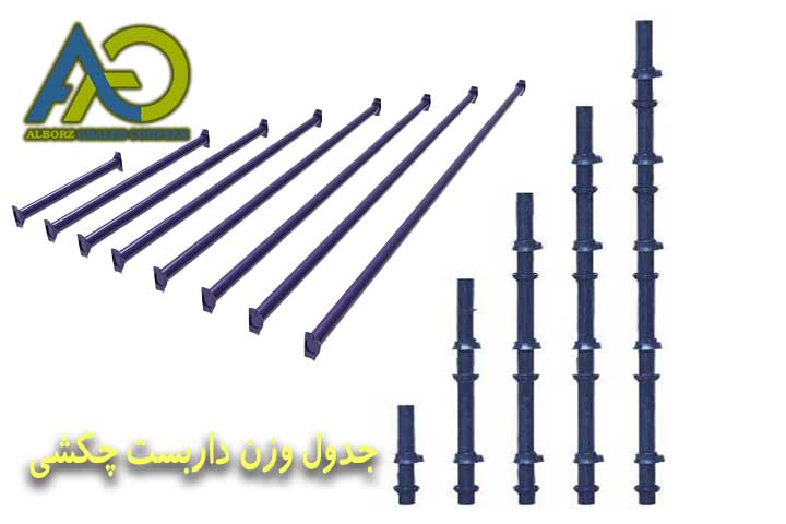 داربست مثلثی |خرید، تولید، و قیمت داربست اومگا (شورینگ) 20 جدول وزن داربست چکشی برای مقایسه با داربست مثلثی و شورینگ