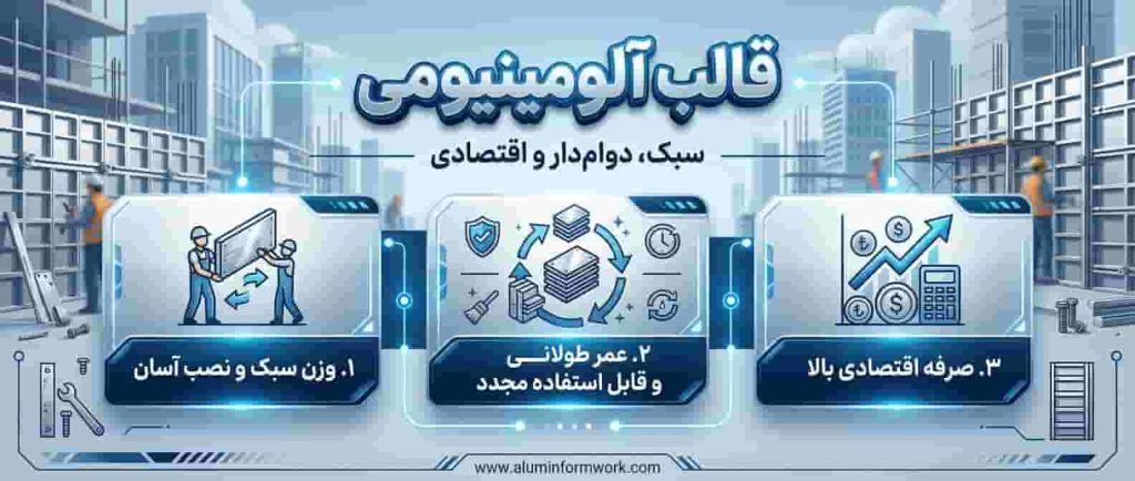 قالب آلومینیومی: راهنمای جامع سبکی، دوام و صرفه اقتصادی در ساخت‌وساز