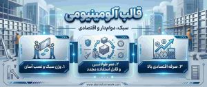 قالب آلومینیومی: سه مزیت کلیدی — وزن سبک، عمر طولانی و صرفه اقتصادی بالا