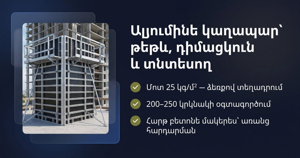 Ալյումինե կաղապար. թեթև, ամուր և տնտեսական | Լրիվ ուղեցույց 2026
