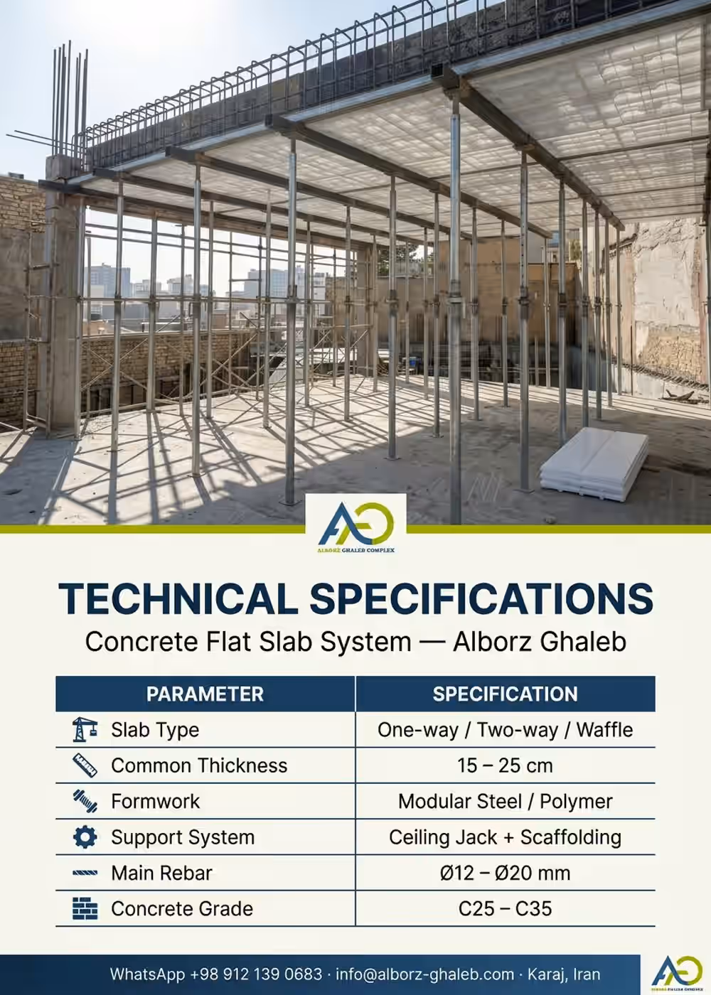 Concrete Slab Roof Construction & Shoring Solutions 5 Technical specifications sheet for concrete flat slab – thickness, concrete grade and modular formwork dimensions by Alborz Ghaleb