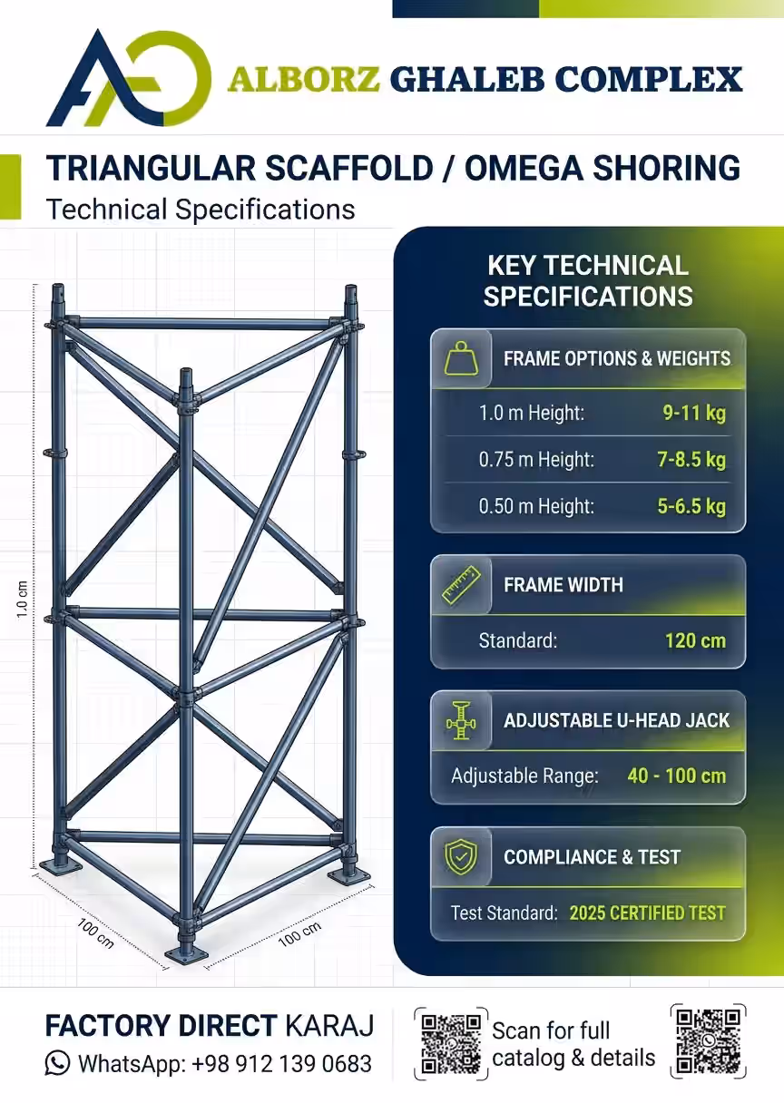 Triangular Scaffold | Omega Shoring System for Slabs and Bridge Decks 7 Omega shoring technical specification sheet with frame sizes weight and 2025 test