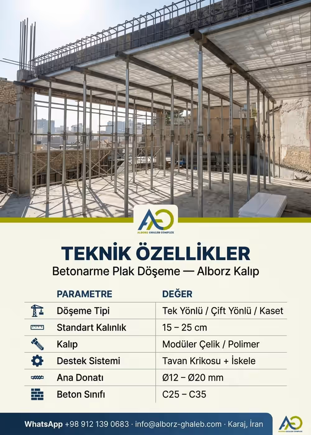 Betonarme Plak Döşeme: Türleri, Kalınlık ve 2026 Fiyatları için Eksiksiz Kılavuz 5 Betonarme plak döşeme teknik özellikler — kalınlık, beton sınıfı ve modüler kalıp boyutları — Alborz Kalıp