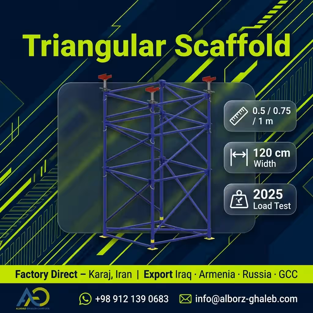 Triangular Scaffold | Omega Shoring System for Slabs and Bridge Decks 12 Square social poster for triangular scaffold omega shoring Alborz Ghaleb
