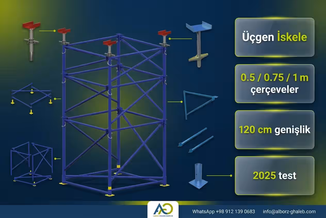 Üçgen İskele | Döşeme ve Köprü İçin Omega Shoring Sistemi 5 döşeme ve köprü shoring için Alborz Ghaleb üçgen iskele ana görseli