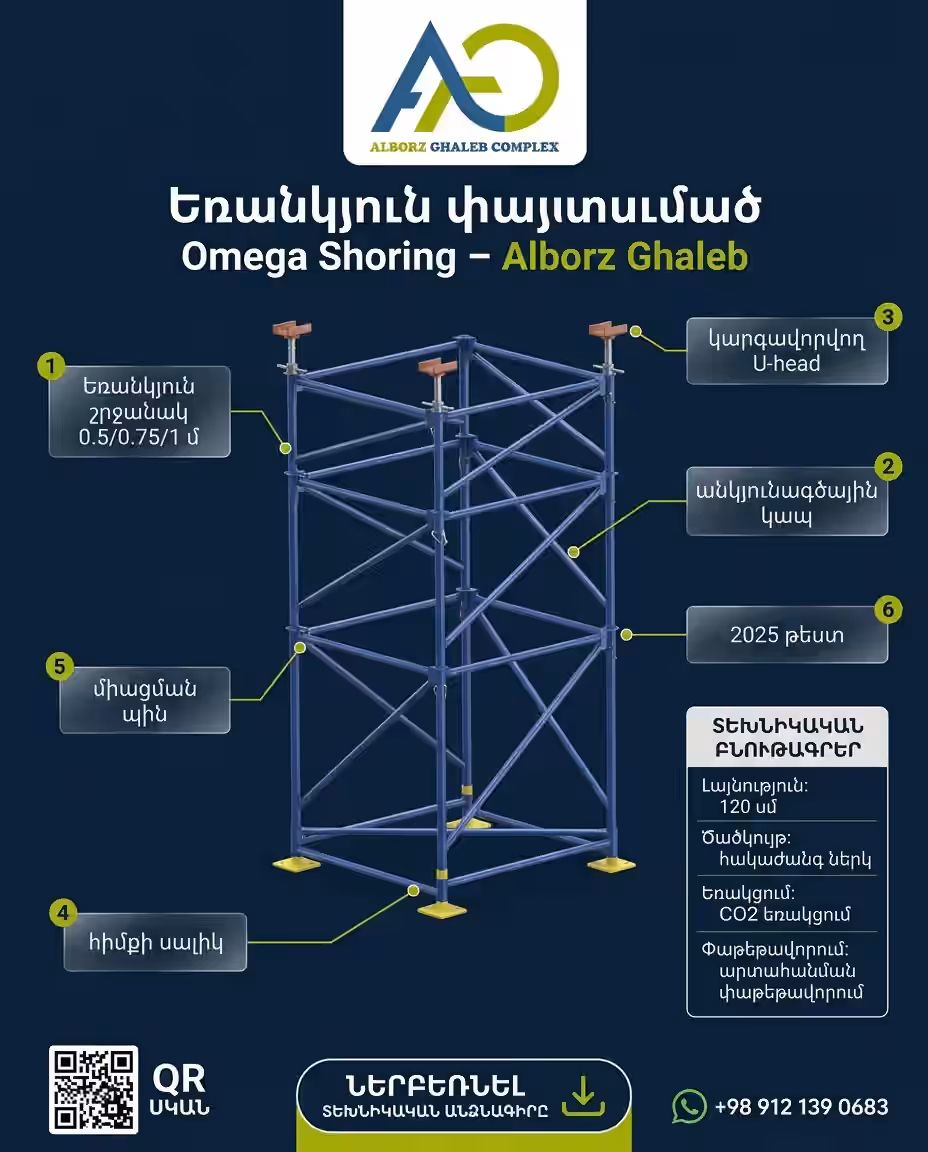 Եռանկյուն փայտամած | Omega Shoring սալերի և կամուրջների համար 12 եռանկյուն փայտամածի տեխնիկական ինֆոգրաֆիկա շրջանակ կապ U-head հիմքի սալիկ