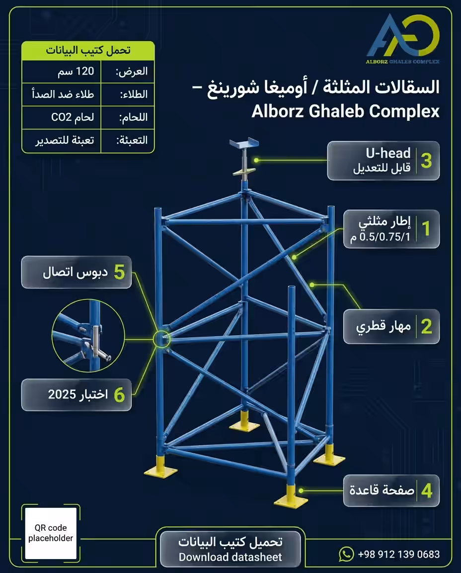 السقالات المثلثة | نظام أوميغا شورينغ للبلاطات والجسور 12 إنفوغرافيك فني للسقالات المثلثة مع الإطار والمهار وU-head والقاعدة