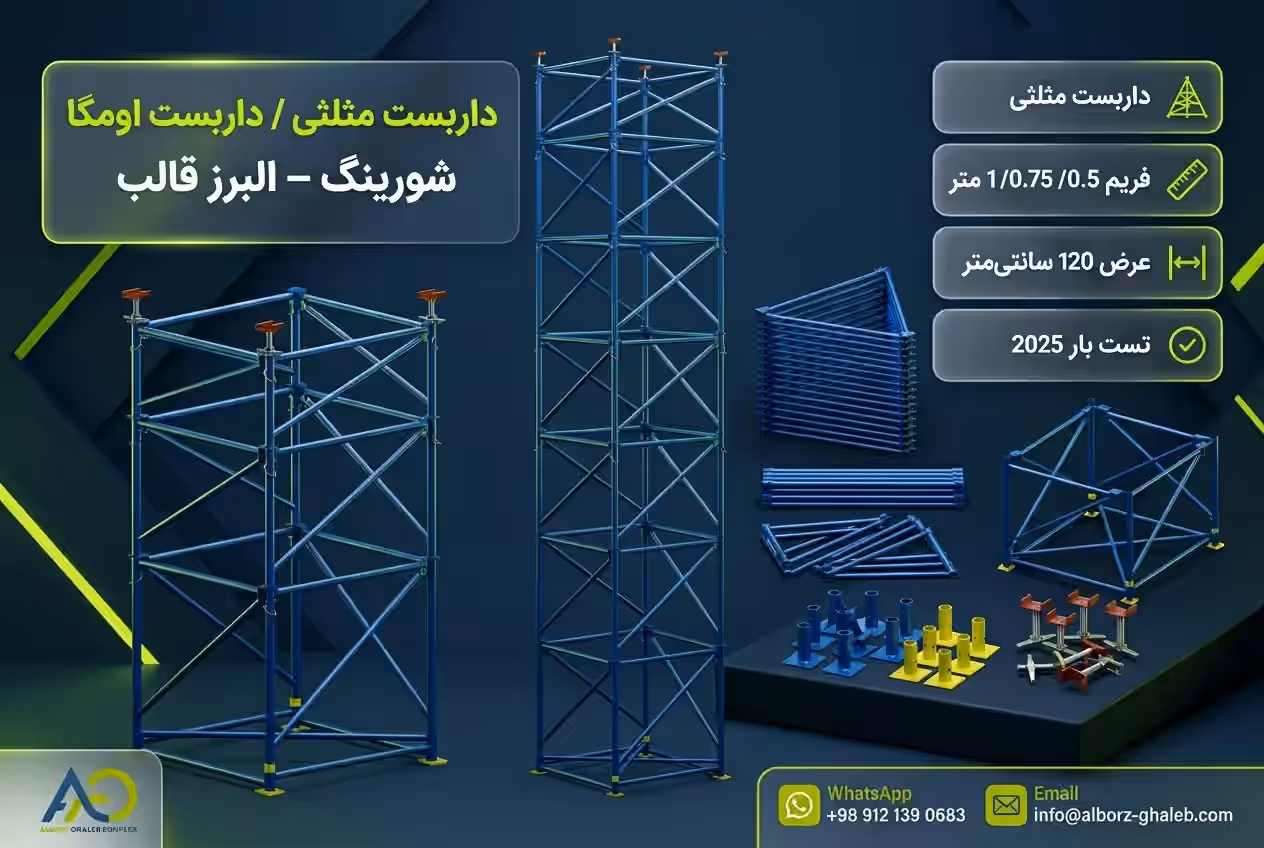 داربست مثلثی |خرید، تولید، و قیمت داربست اومگا (شورینگ) 8 داربست مثلثی البرز قالب تصویر کاتالوگی اصلی برای شورینگ سقف و پل
