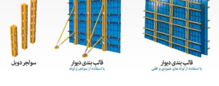 قالب بندی دیوار